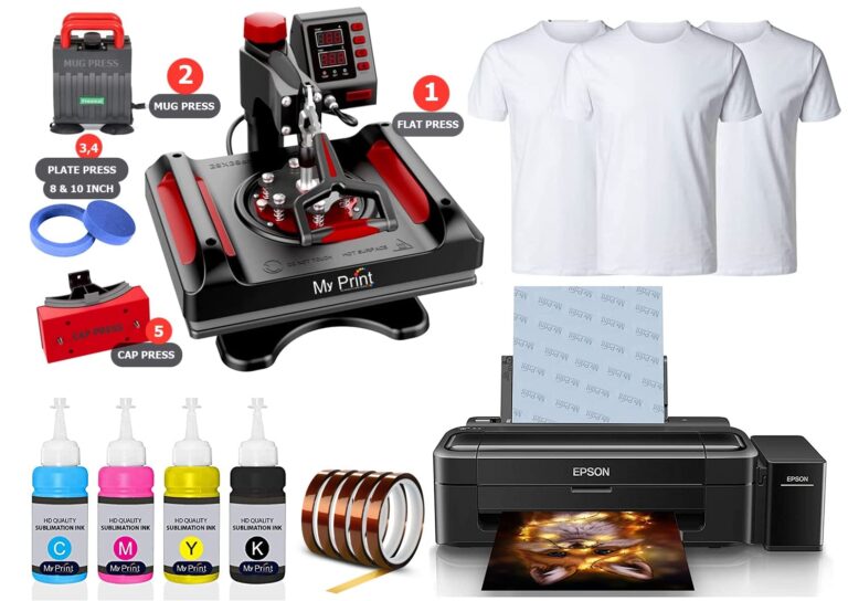 What is Sublimation Printing?