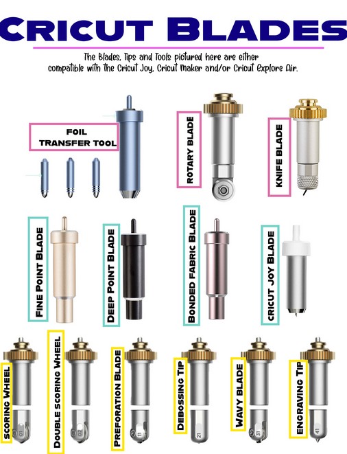 Cricut Blades